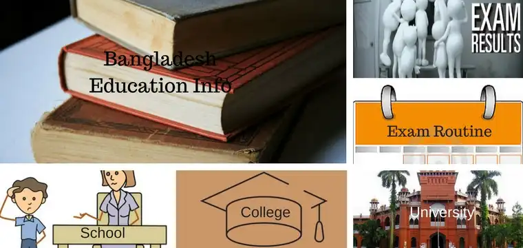 Dhaka State College Admission Form Bangladesh